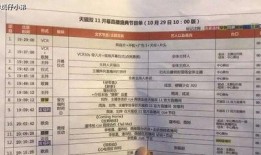 最新芒果台爆料节目表,精彩纷呈，不容错过！